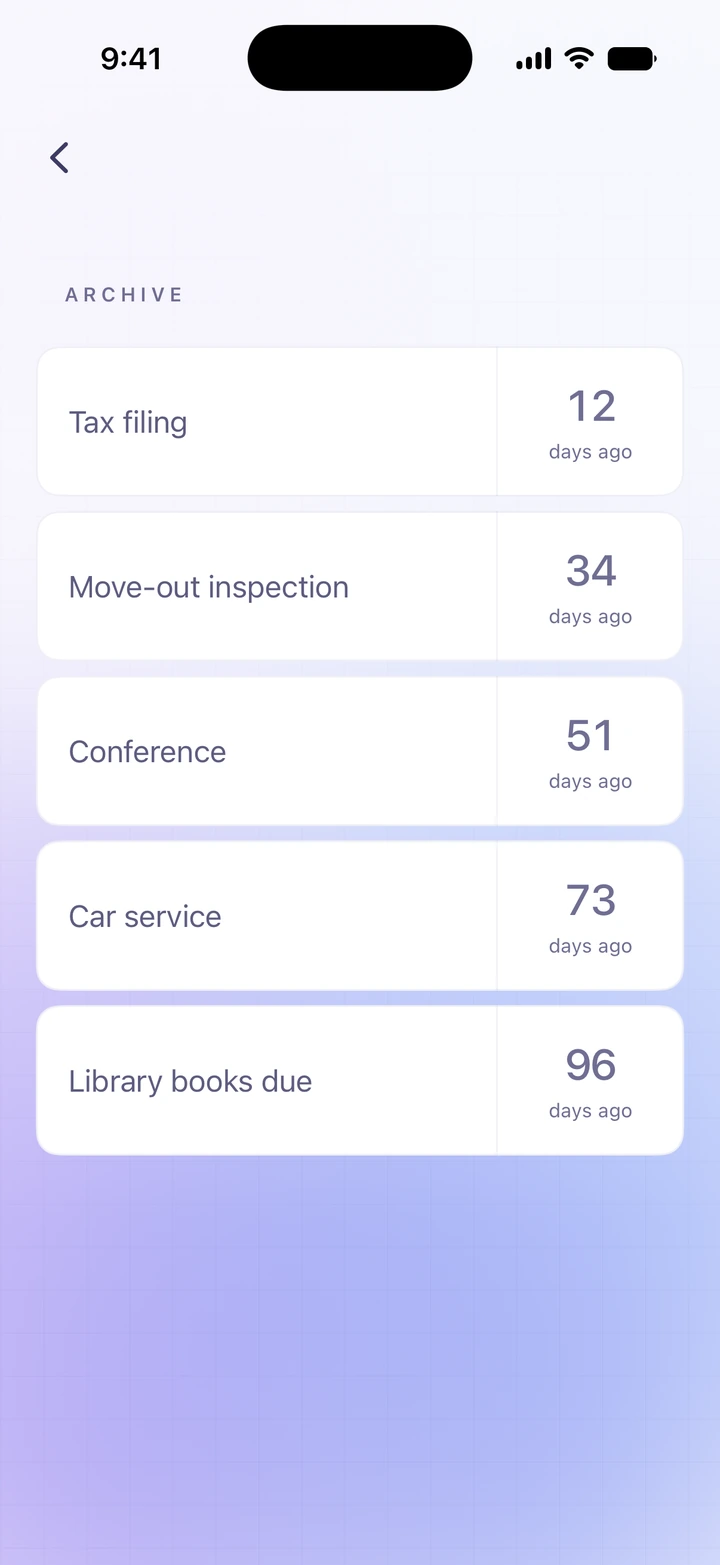 The archive, where dates that have passed show how many days ago they were.