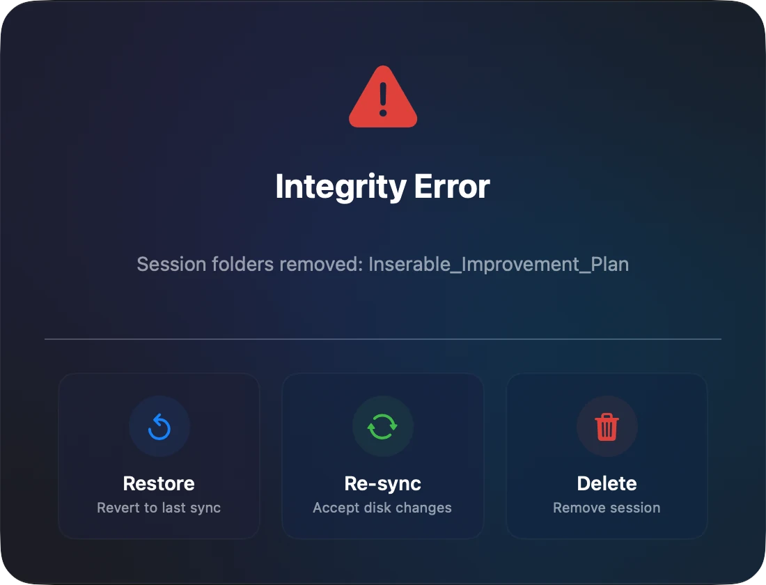The Integrity Error sheet: session folders removed, with Restore, Re-sync and Delete.