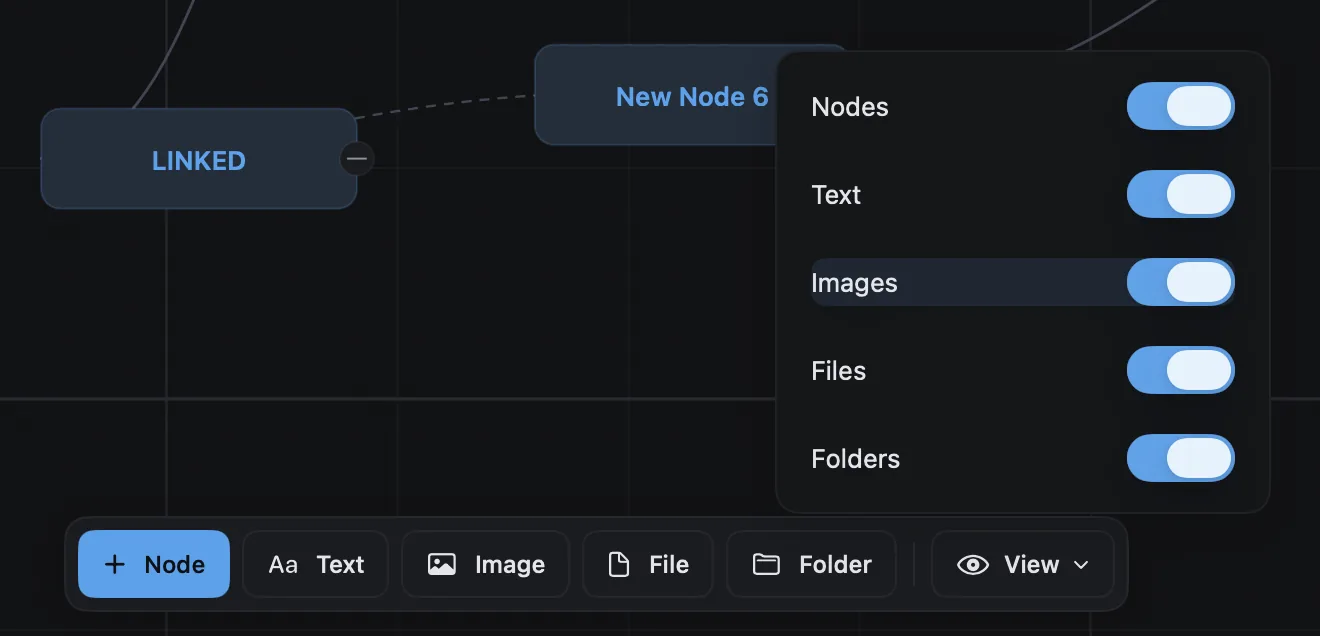 The View menu above the dock, with a switch each for nodes, text, images, files and folders.